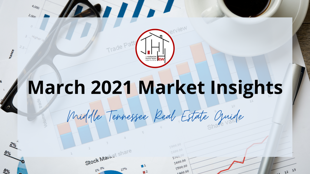 March 2021 Market Insights Middle Tennessee