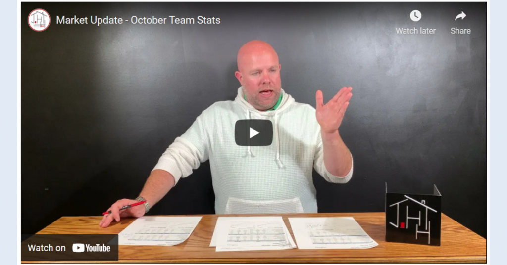 Market Update - October Team Stats